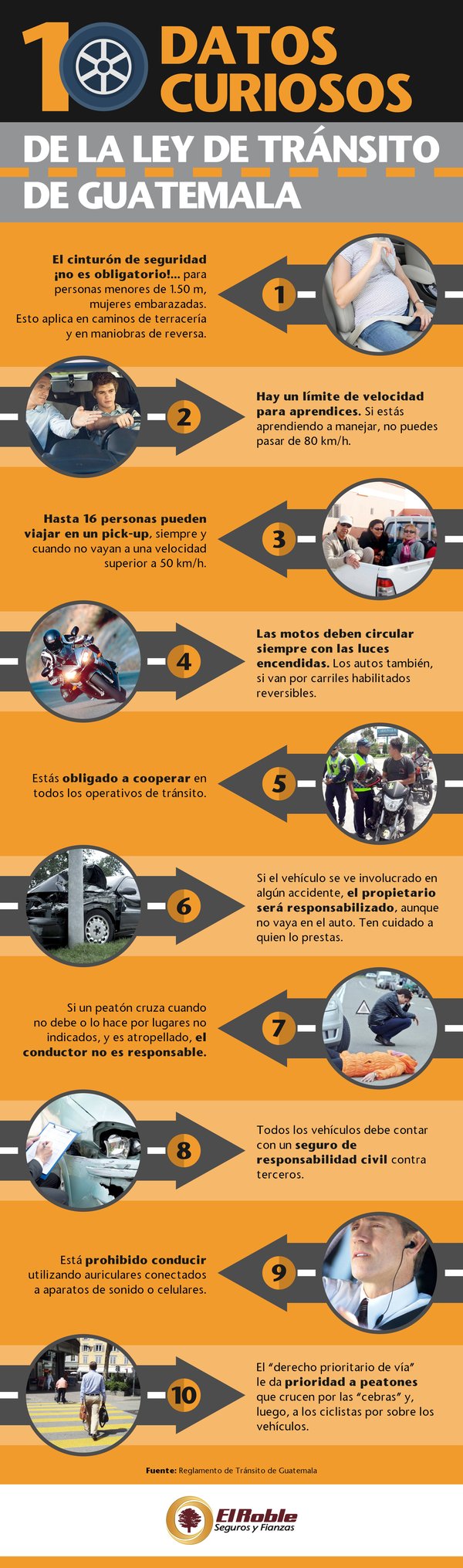 10 Datos curiosos de la ley de tránsito de Guatemala